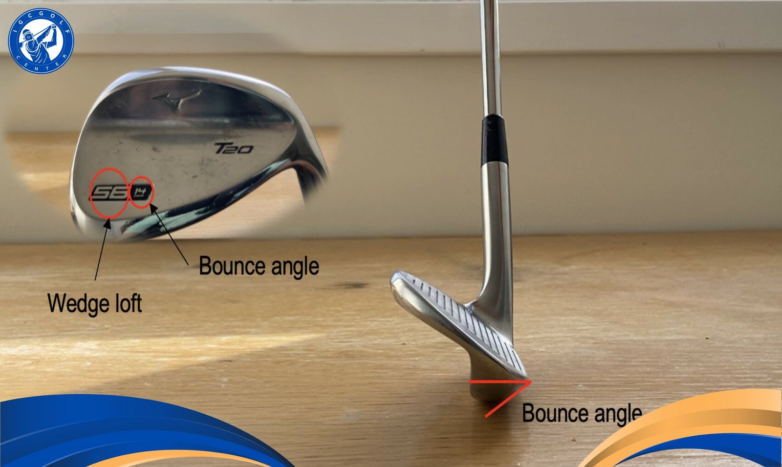 Các câu hỏi liên quan đến độ Bounce